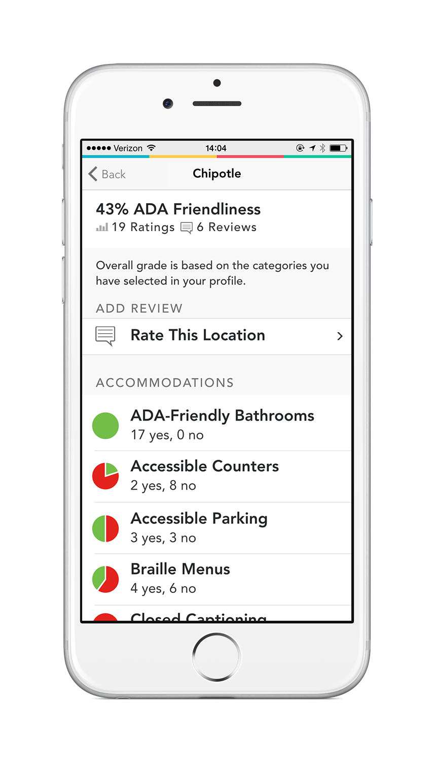 Screenshot of location overview in Compeer